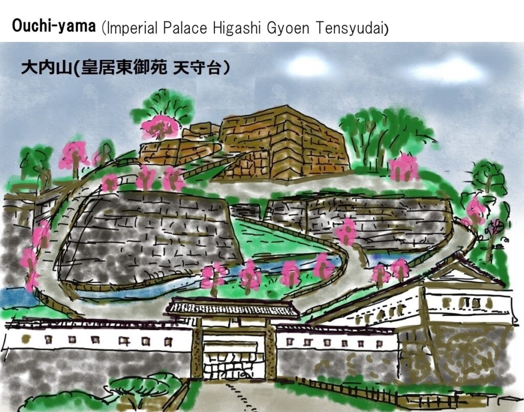 Ouchi-yama(Imperial Palace Higashi Gyoen Tensyudai)